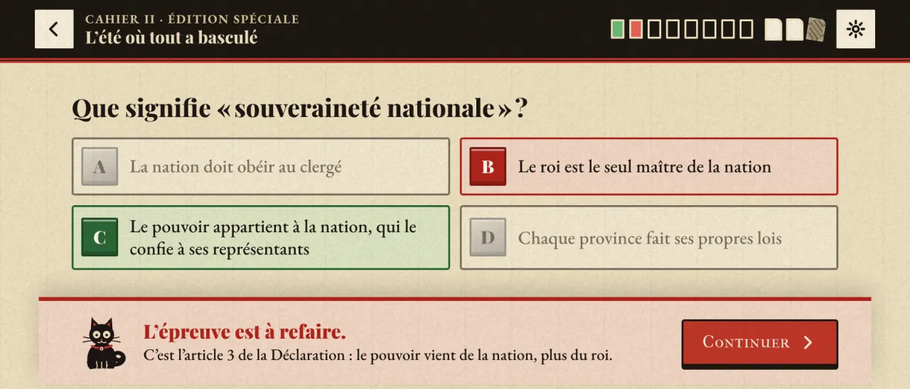 Édition spéciale du cahier II : une question sur la souveraineté nationale ratée, une feuille de papier gâchée sur trois