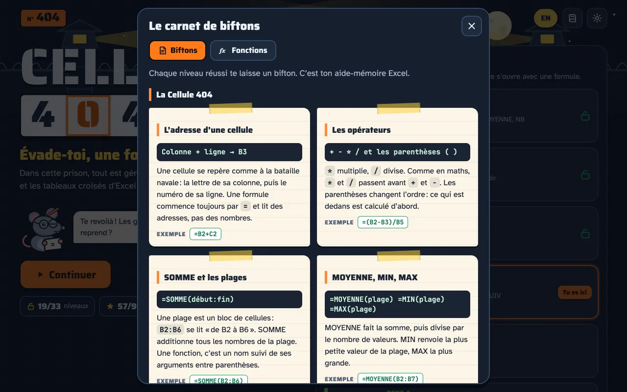 Le carnet de biftons, rangé par zone : l'adresse d'une cellule, les opérateurs, SOMME et les plages, MOYENNE MIN MAX