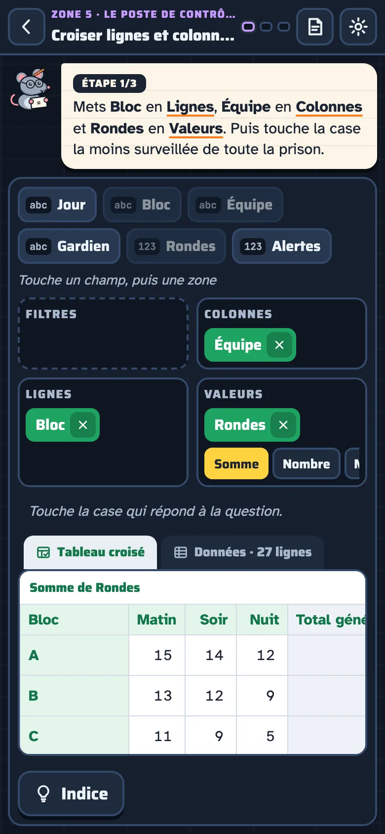 Sur téléphone : un tableau croisé avec Bloc en Lignes, Équipe en Colonnes et la Somme de Rondes