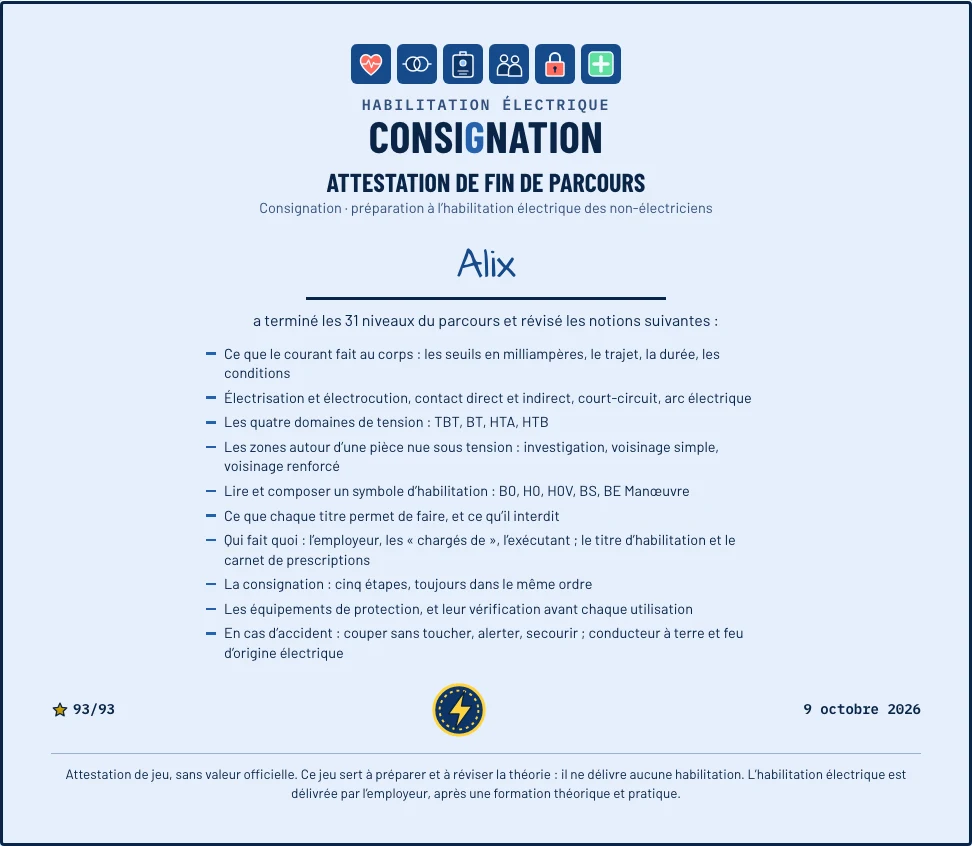 L’attestation de fin de parcours de Consignation au prénom d’Alix : les dix notions révisées, les étoiles, la date et la mention « Attestation de jeu, sans valeur officielle »