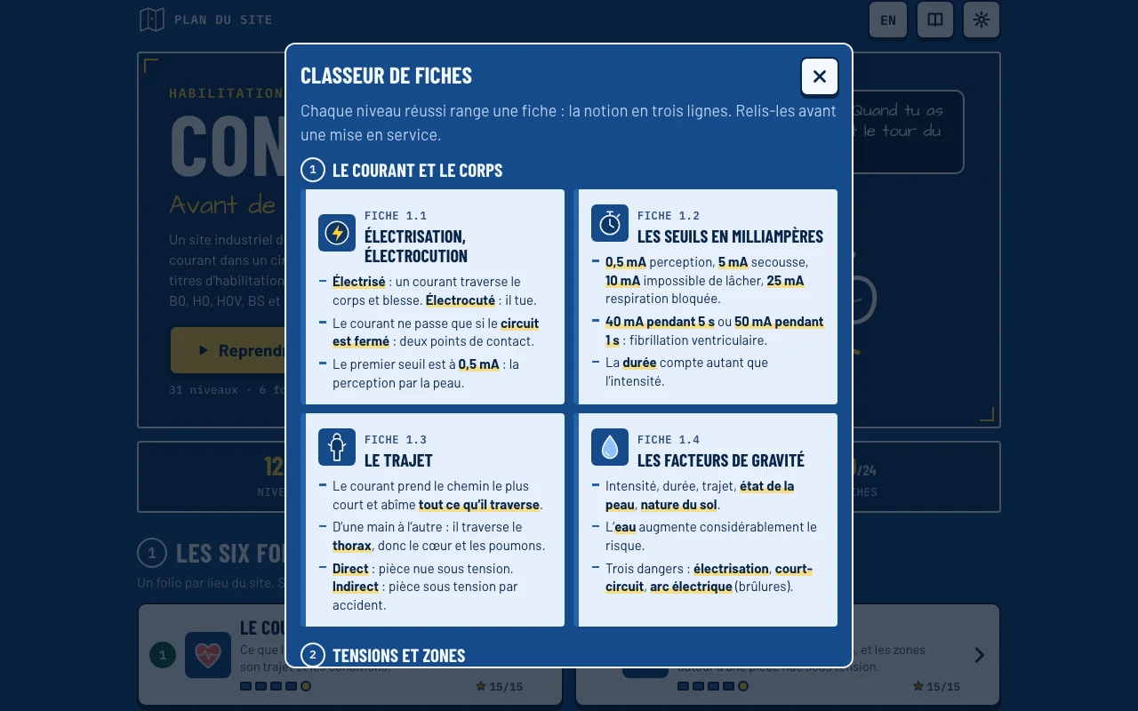 Le classeur de fiches : les quatre fiches du folio 1, de l’électrisation aux facteurs de gravité