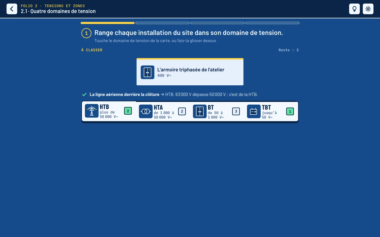 Niveau 2.1 « Quatre domaines de tension » : une installation à ranger sur l’échelle des tensions, HTB, HTA, BT ou TBT