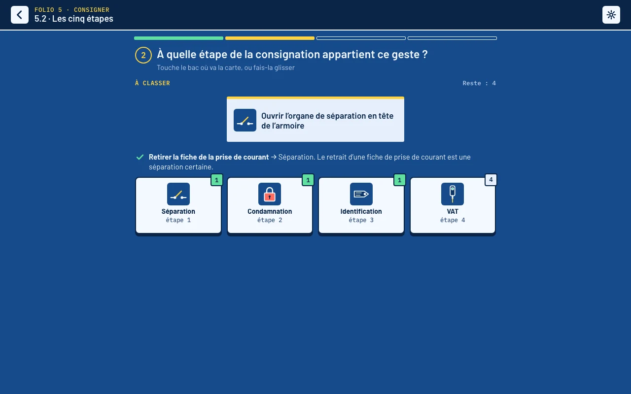 Deuxième étape du niveau 5.2 « Les cinq étapes » : un geste à ranger dans l’étape de la consignation à laquelle il appartient, séparation, condamnation, identification ou VAT
