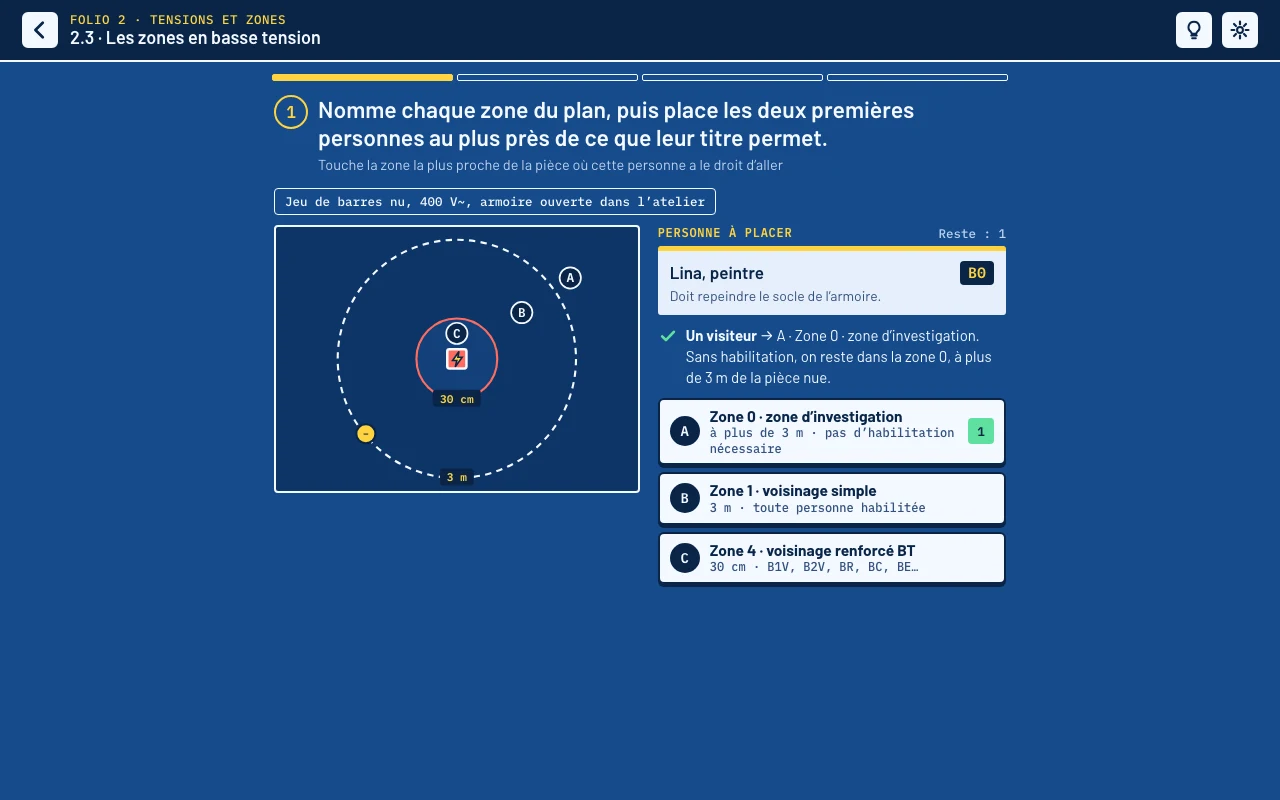 Niveau 2.3 « Les zones en basse tension » : le plan des zones autour d’un jeu de barres nu, les trois zones nommées dans la légende, et une peintre habilitée B0 à placer