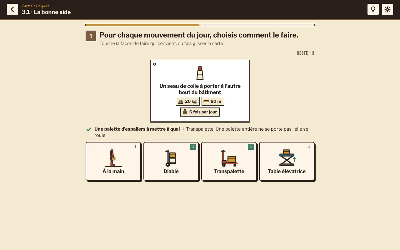 Niveau 3.1 « La bonne aide » : une carte « Un seau de colle à porter à l’autre bout du bâtiment », 20 kg, 80 m, 6 fois par jour, et quatre façons de faire : à la main, diable, transpalette, table élévatrice