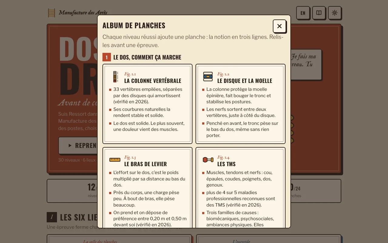 L’album de planches : les quatre planches du lieu 1, de la colonne vertébrale aux TMS