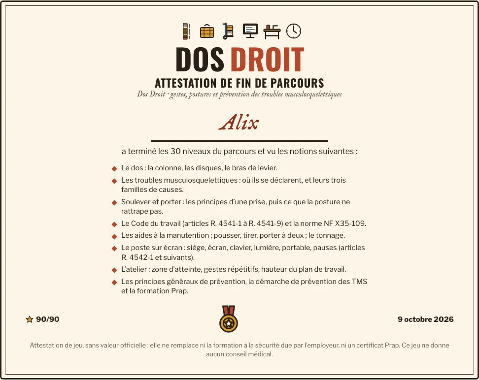 L’attestation de fin de parcours de Dos Droit au prénom d’Alix : les huit notions vues, 90 étoiles sur 90, la date et la mention « Attestation de jeu, sans valeur officielle »