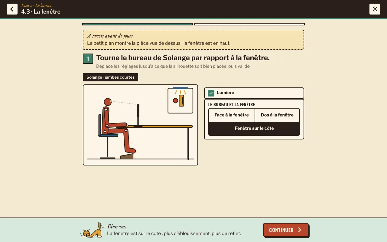 Niveau 4.3 « La fenêtre » : le bureau de Solange tourné, la fenêtre sur le côté ; le petit plan montre la pièce vue de dessus