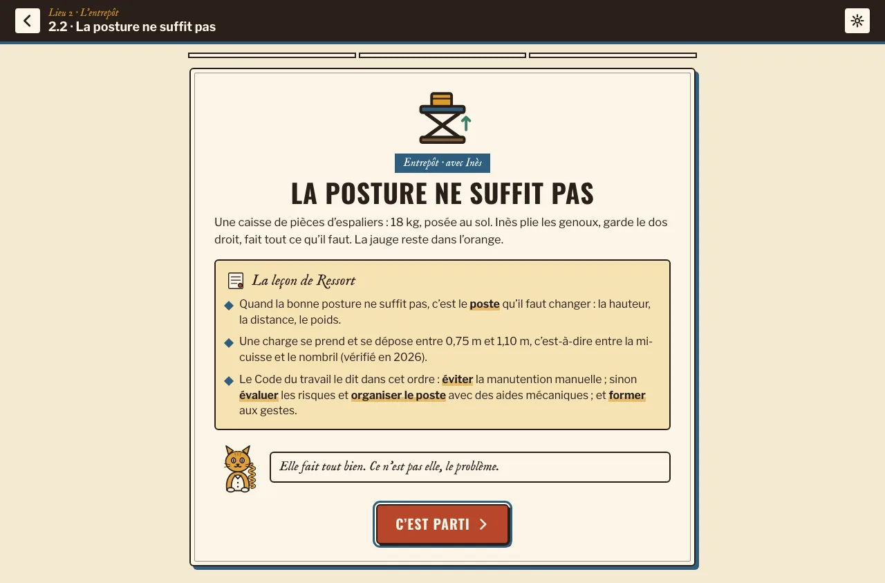 Le niveau 2.2 « La posture ne suffit pas » s’ouvre : une caisse de 18 kg posée au sol, puis la leçon de Ressort sur le poste à changer, la hauteur de prise et l’ordre du Code du travail