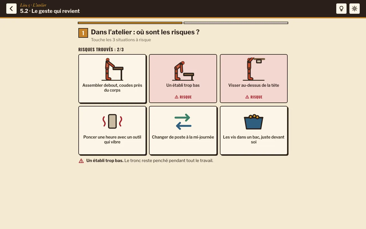 Niveau 5.2 « Le geste qui revient » : six vignettes de l’atelier, dont deux déjà repérées comme risques, « Un établi trop bas » et « Visser au-dessus de la tête »