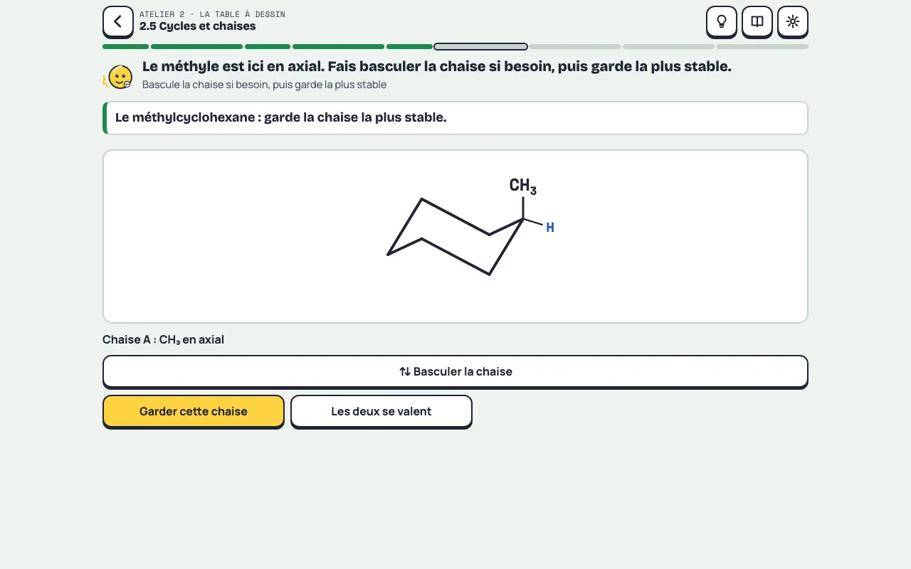 Un cyclohexane en chaise, avec ses substituants en axial et en équatorial, et le bouton pour basculer la chaise