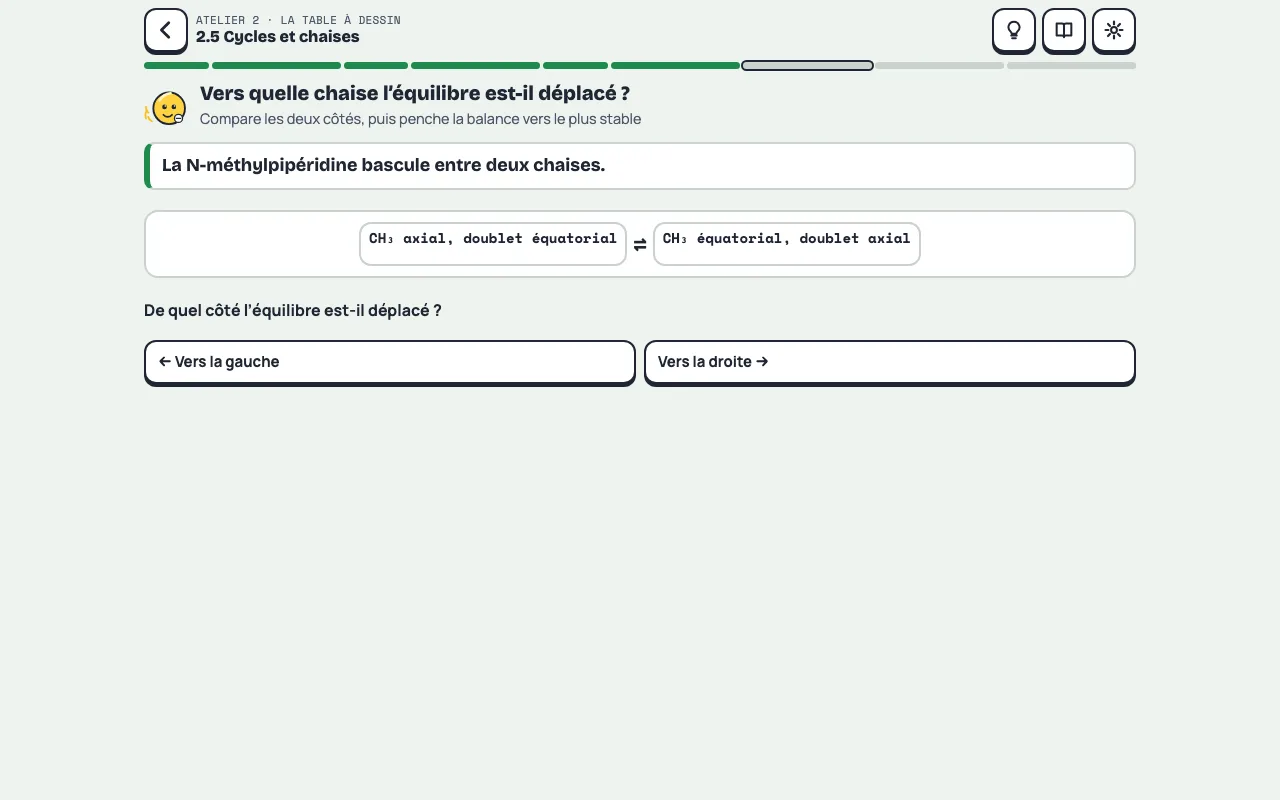 Un équilibre acide-base : les quatre espèces, et la balance à pencher