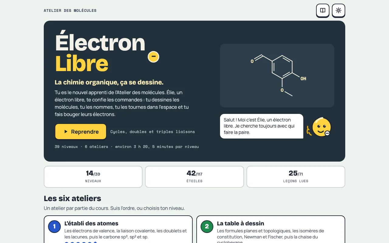 L’accueil d’Électron Libre : le nom du jeu sur le tableau, la vanilline dessinée à la craie, Élie et sa bulle, puis les six ateliers
