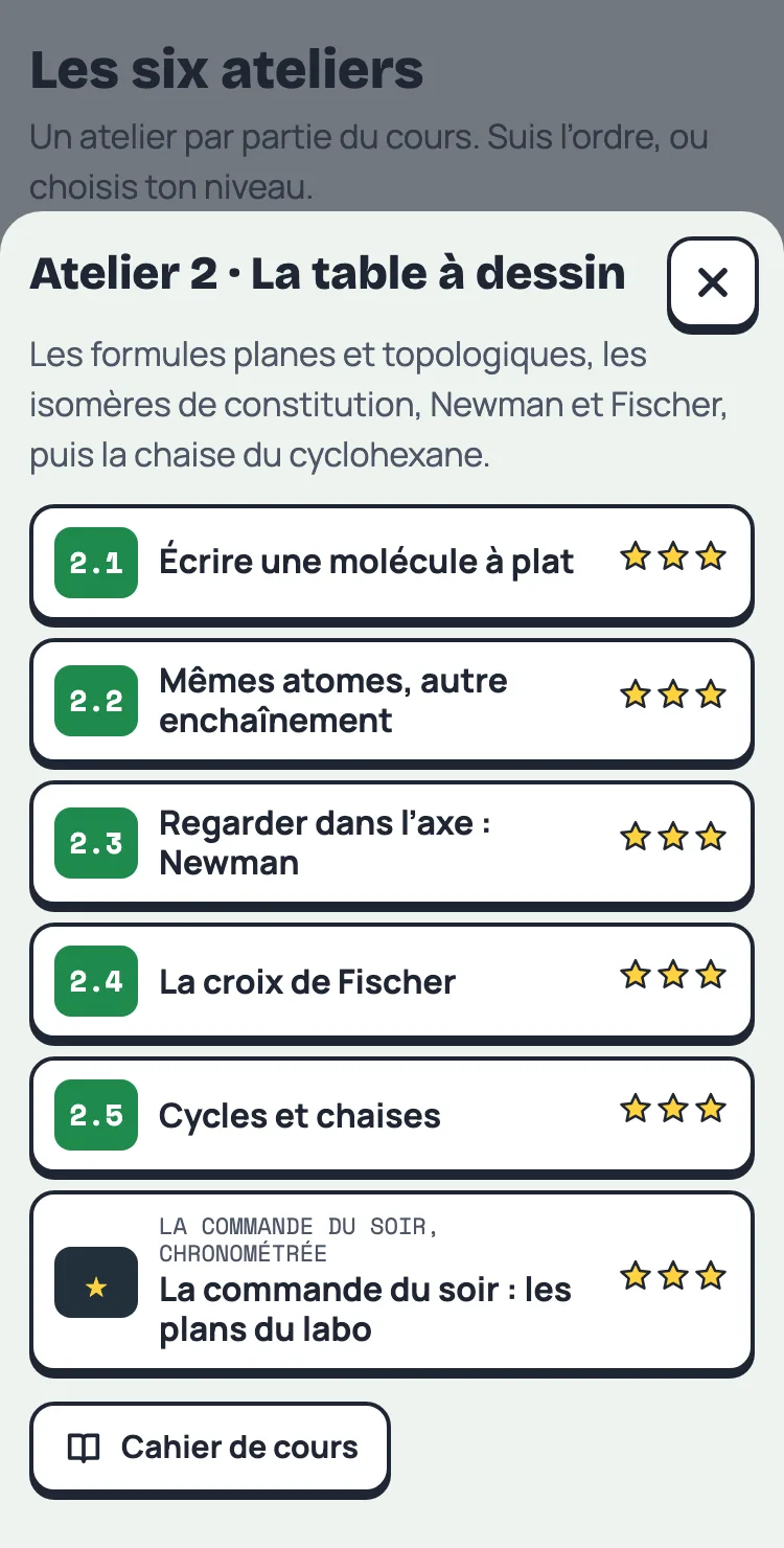 Sur téléphone : un atelier ouvert et ses niveaux