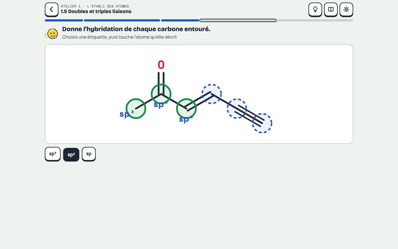 Une molécule à étiqueter : l’hybridation de chaque carbone entouré, sp³, sp² ou sp