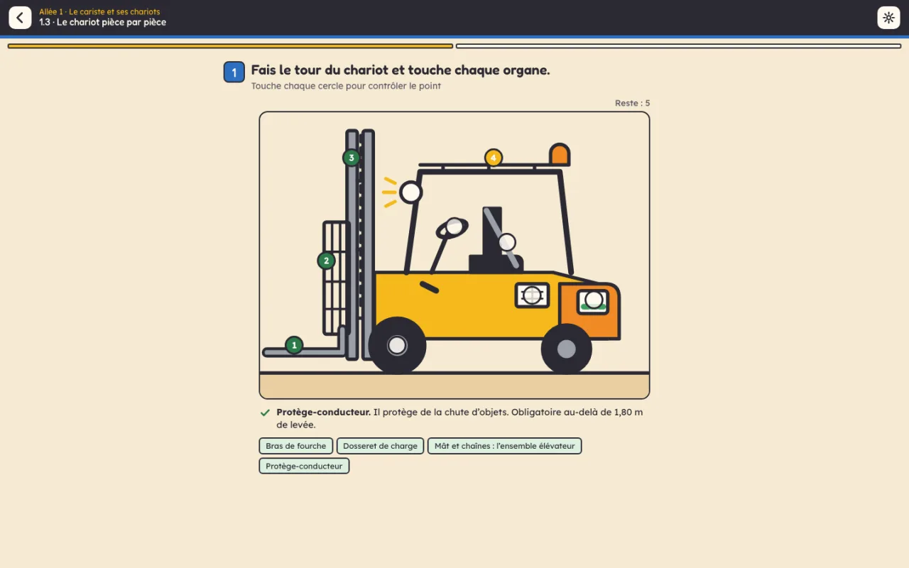 Niveau 1.3 « Le chariot pièce par pièce » : le tour du chariot, quatre organes déjà touchés, dont le protège-conducteur