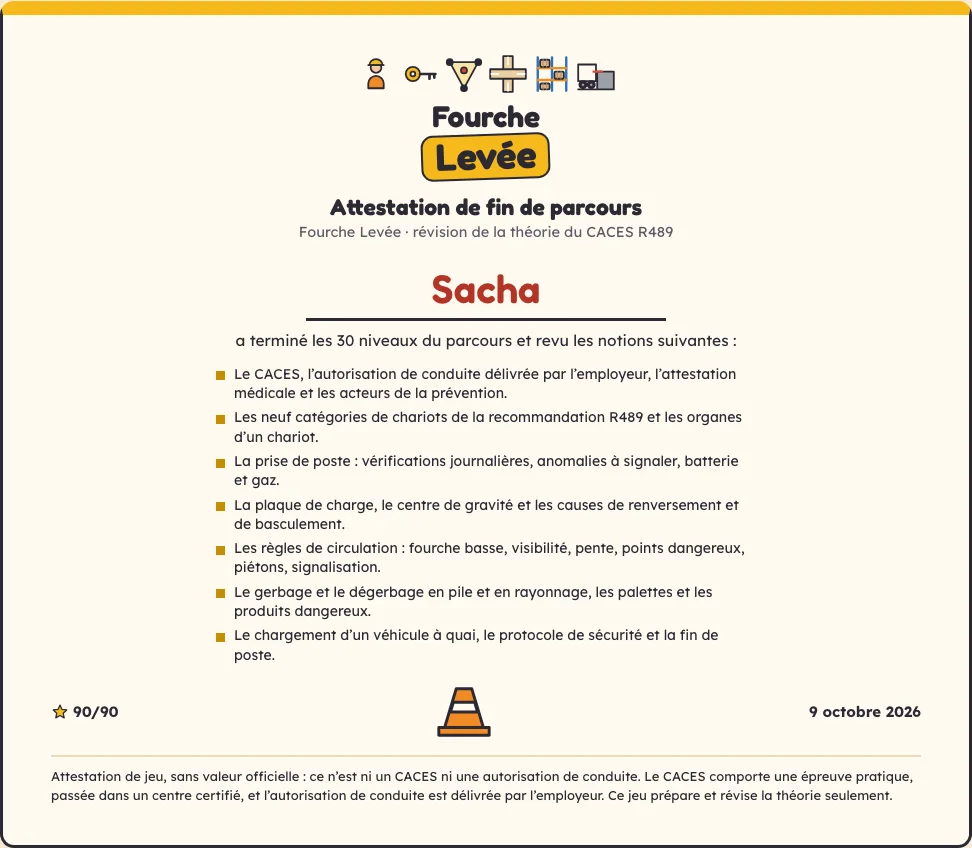L’attestation de fin de parcours de Fourche Levée au prénom de Sacha : les sept notions revues, les étoiles, la date et la mention « Attestation de jeu, sans valeur officielle »