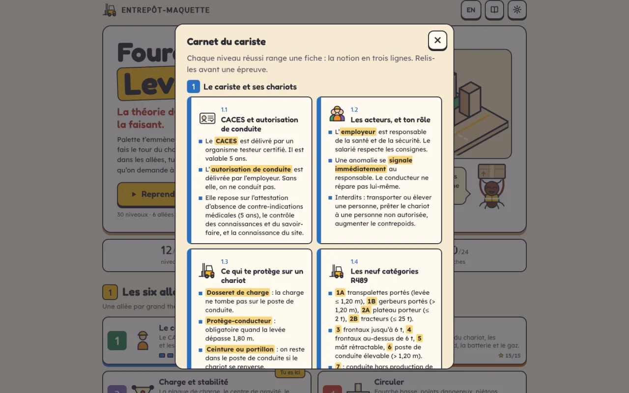 Le carnet du cariste : les quatre fiches de l’allée 1, du CACES aux neuf catégories