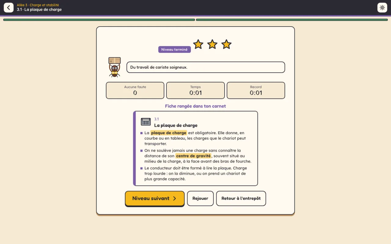 Fin du niveau 3.1 « La plaque de charge » : trois étoiles, aucune faute, le mot de Palette, et la fiche du niveau rangée dans le carnet