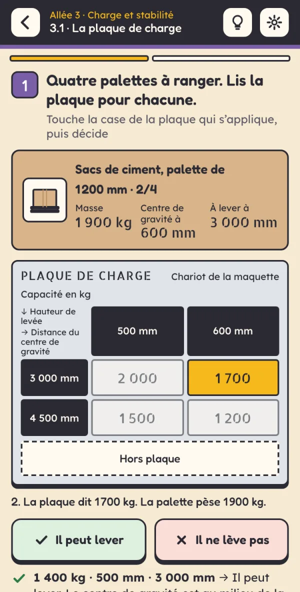 Sur téléphone : la plaque de charge, une case choisie et les deux décisions