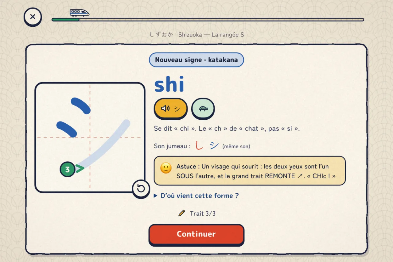 Gare 15 : la carte du katakana シ, présenté à côté de son jumeau hiragana し, avec l'astuce du visage qui sourit