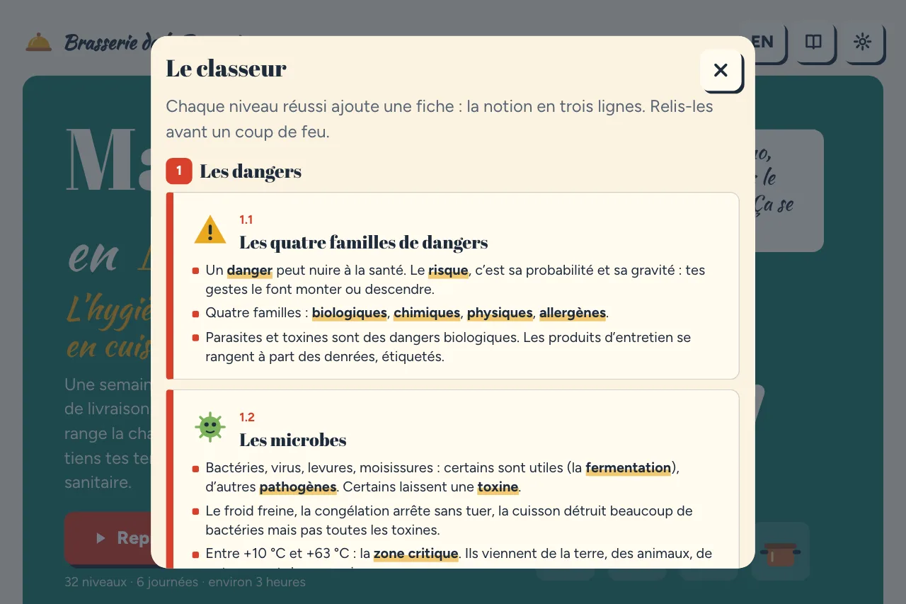 Le classeur : les fiches de la journée 1, des quatre familles de dangers aux microbes et leurs plats