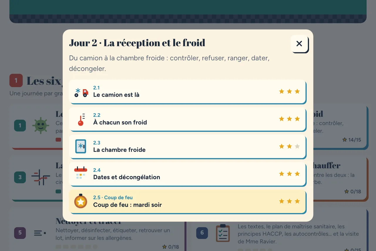 La journée 2 ouverte dans le jeu : ses cinq niveaux avec leurs étoiles, du camion au coup de feu du mardi soir