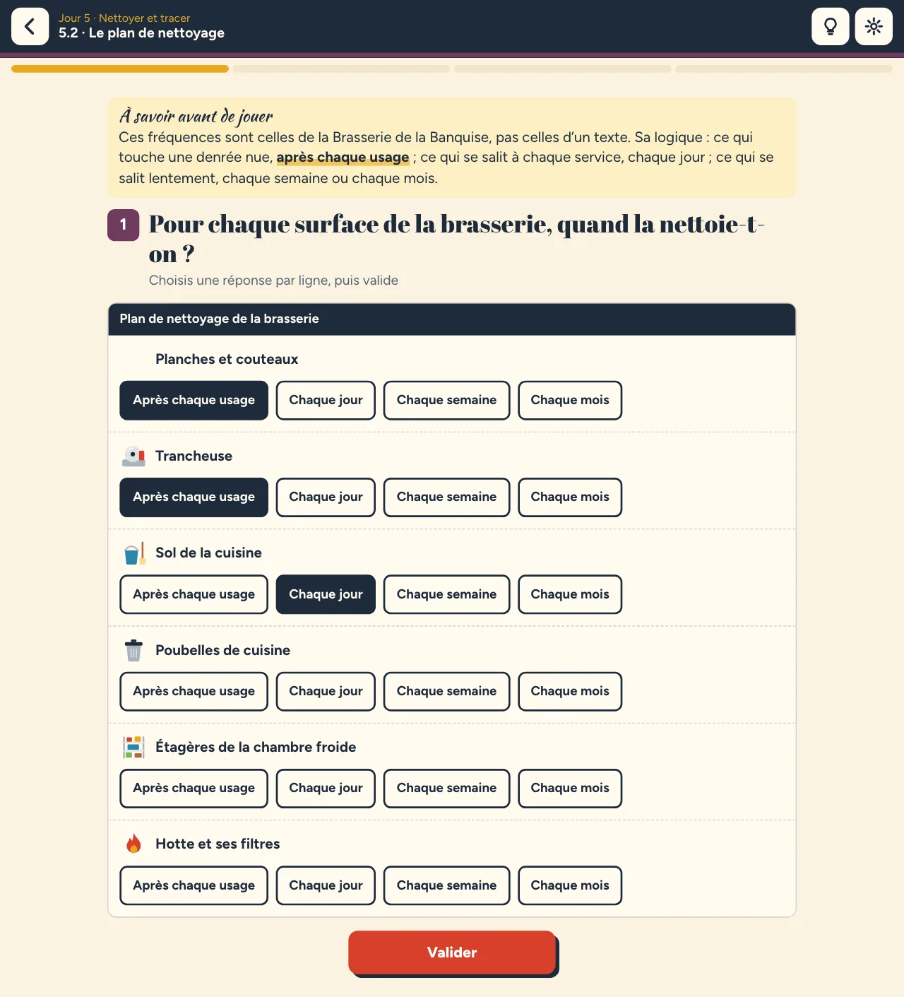 Niveau 5.2 « Le plan de nettoyage » : le plan de nettoyage de la brasserie, six surfaces et une fréquence à choisir pour chacune