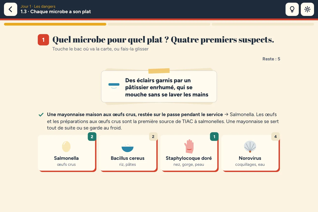 Niveau 1.3 « Chaque microbe a son plat » : un plat à attribuer à l’un des quatre premiers microbes