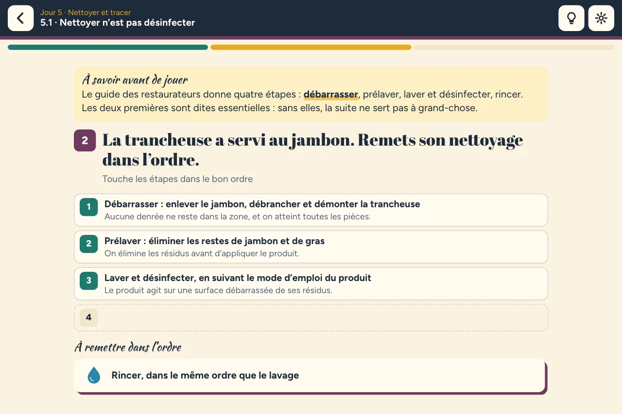 Niveau 5.1 « Nettoyer n’est pas désinfecter » : le nettoyage de la trancheuse, trois étapes à leur place sur quatre