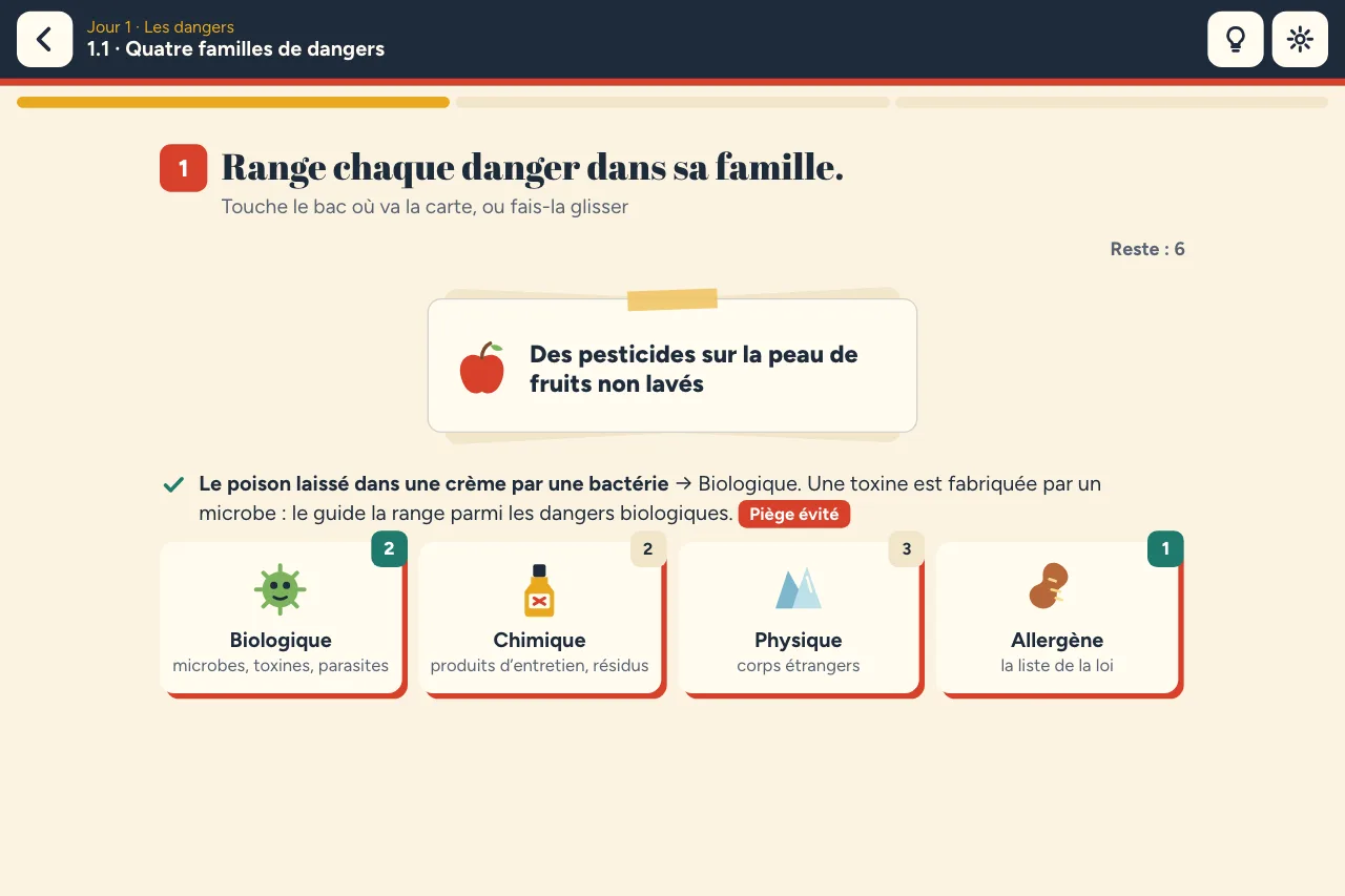 Niveau 1.1 « Quatre familles de dangers » : une carte à ranger dans l’un des quatre bacs, biologique, chimique, physique ou allergène