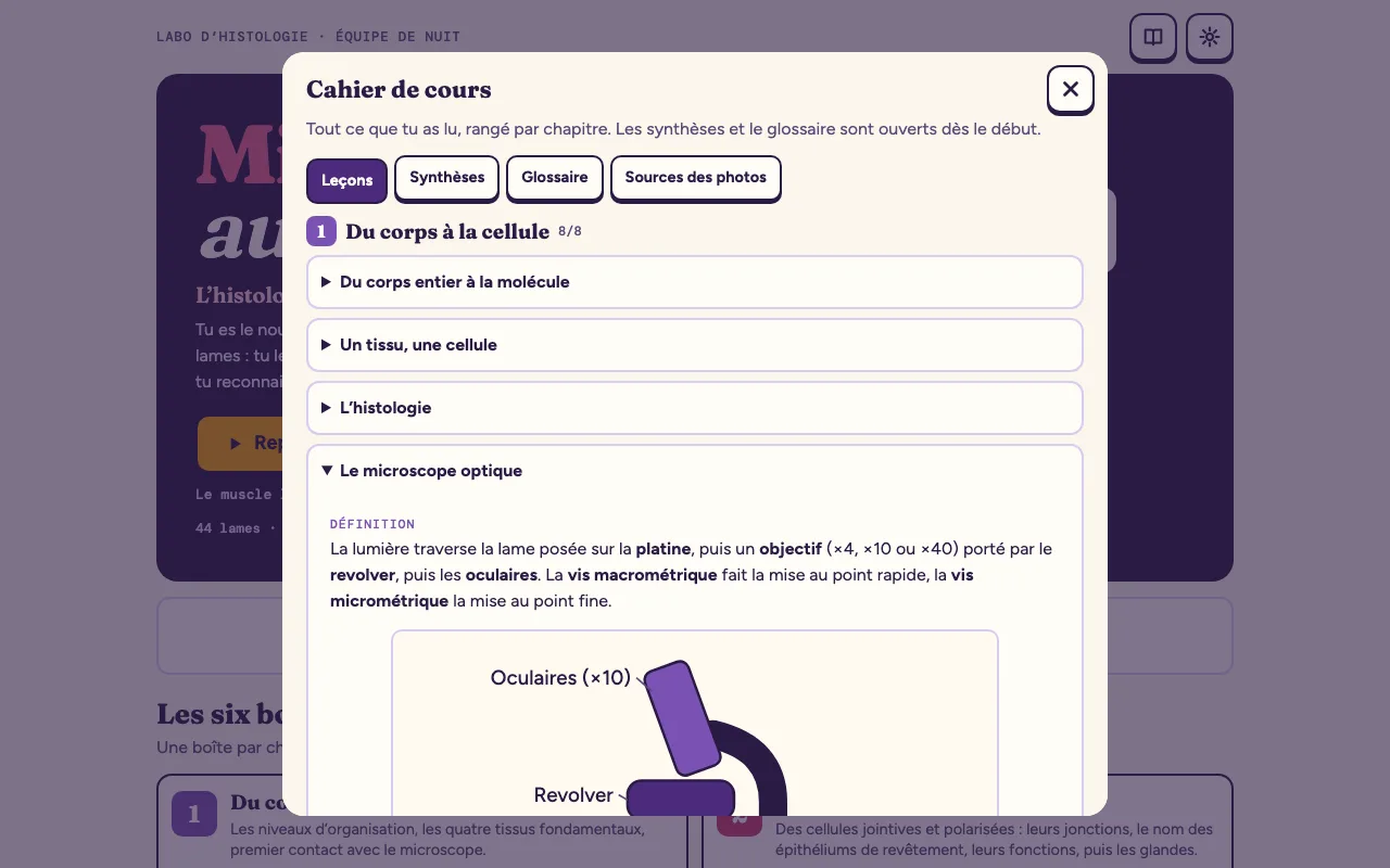 Le cahier de cours ouvert sur l’onglet « Leçons » : la boîte 1 et la leçon « Le microscope optique » dépliée
