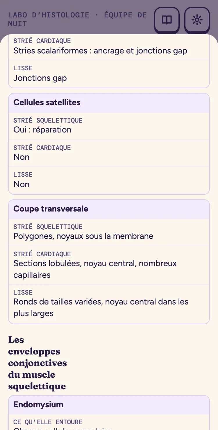 Sur téléphone : une synthèse, présentée ligne par ligne