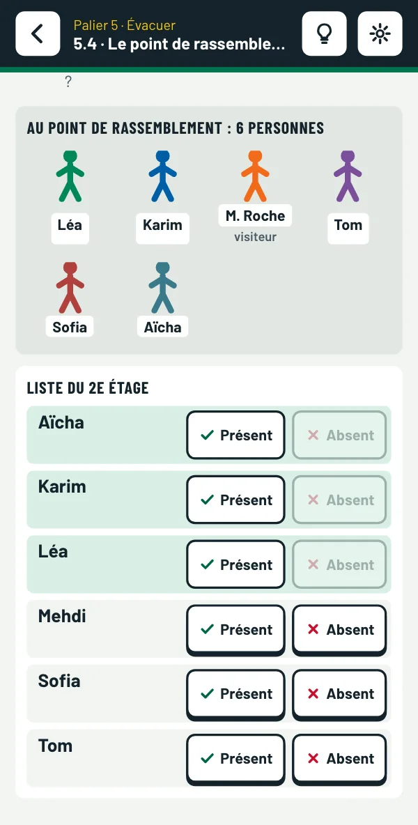 Sur téléphone : l’appel au point de rassemblement, six badges, la liste du 2e étage