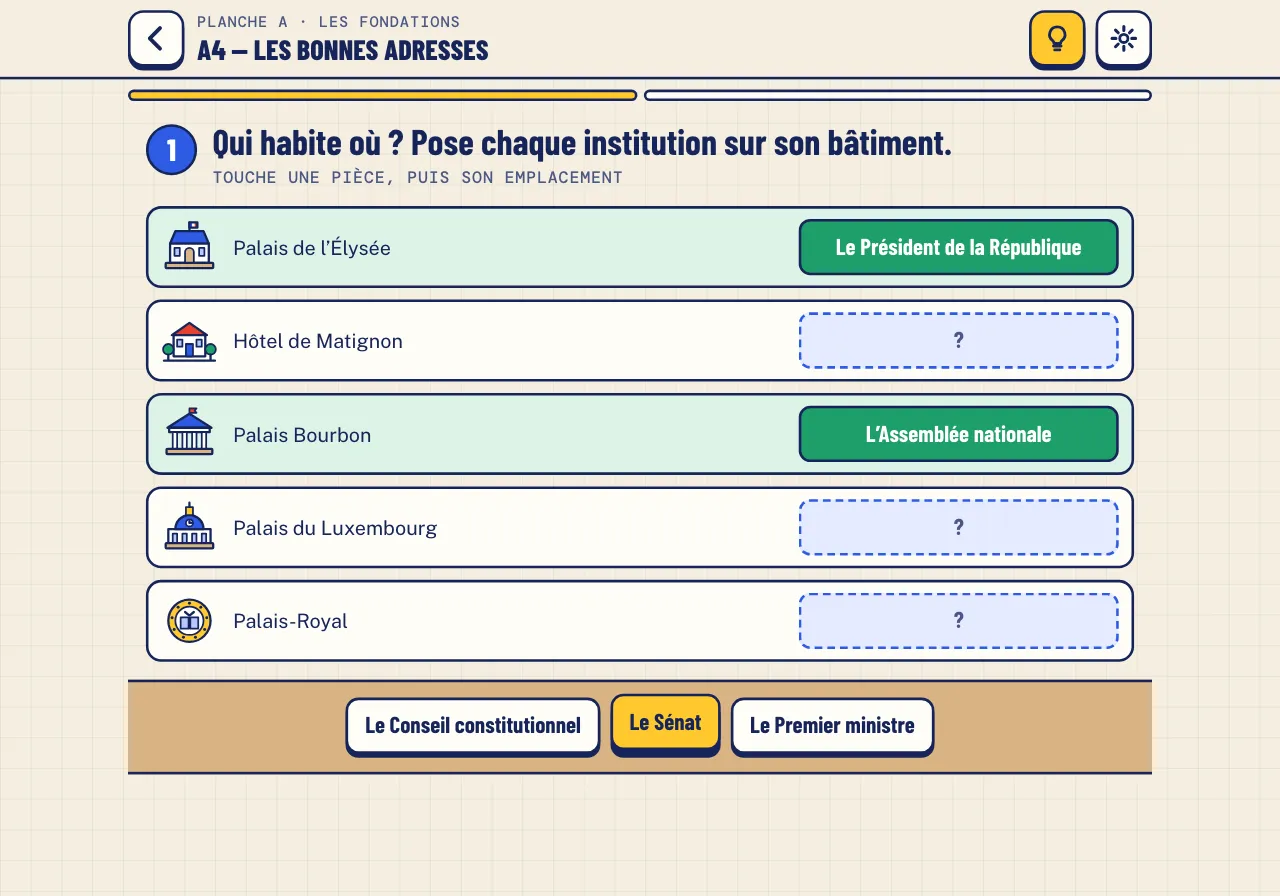 Étape A4 : le Président et l’Assemblée nationale sont posés sur leur bâtiment, le Sénat est en main