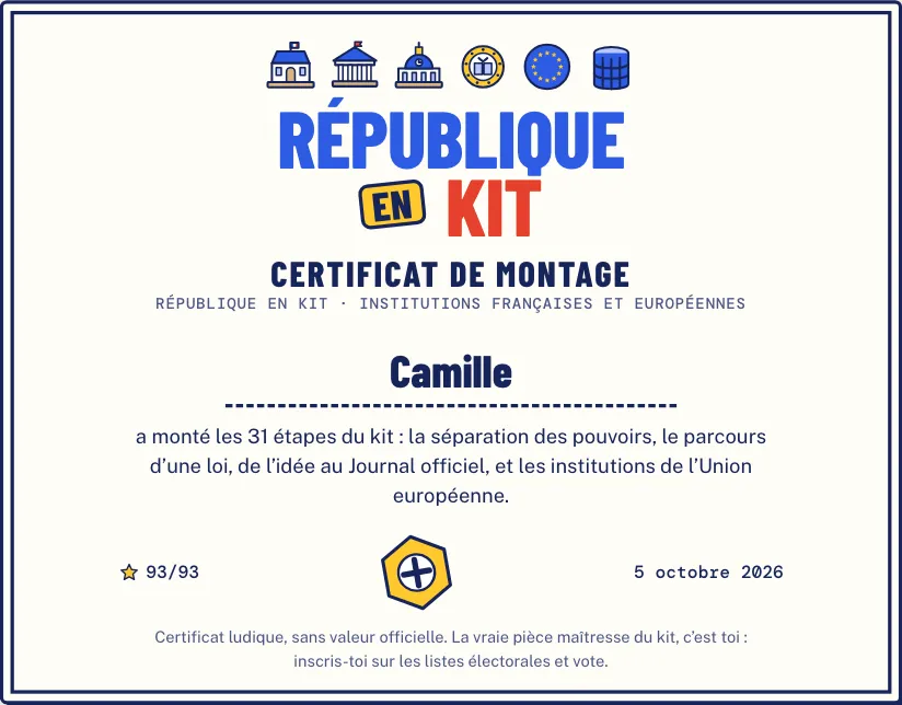 Le certificat de montage de République en Kit, au prénom de Camille : 93 étoiles sur 93, la vis dorée et la date