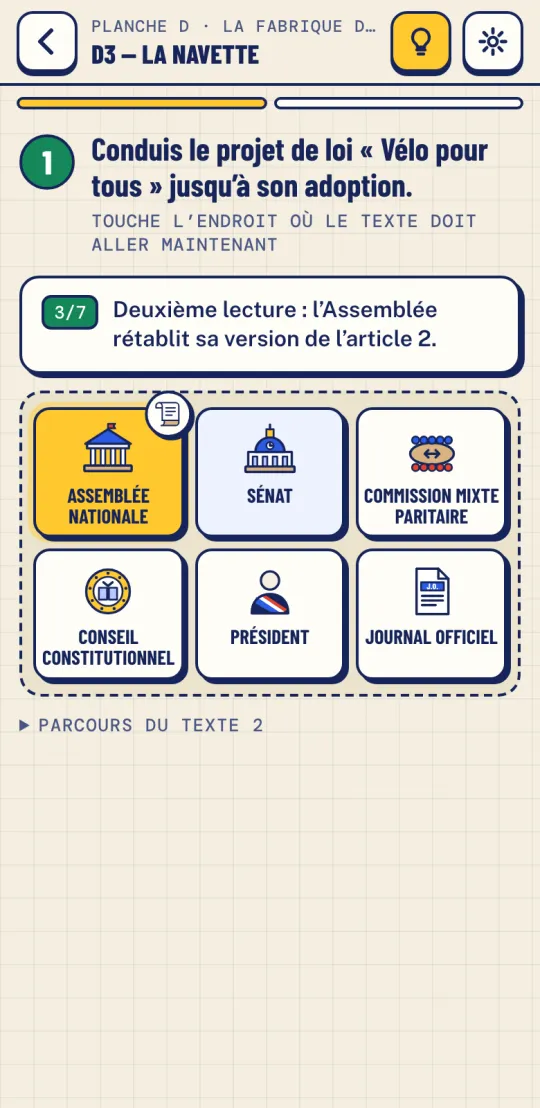 La navette sur téléphone : le plateau de six institutions, le dossier à l’Assemblée nationale