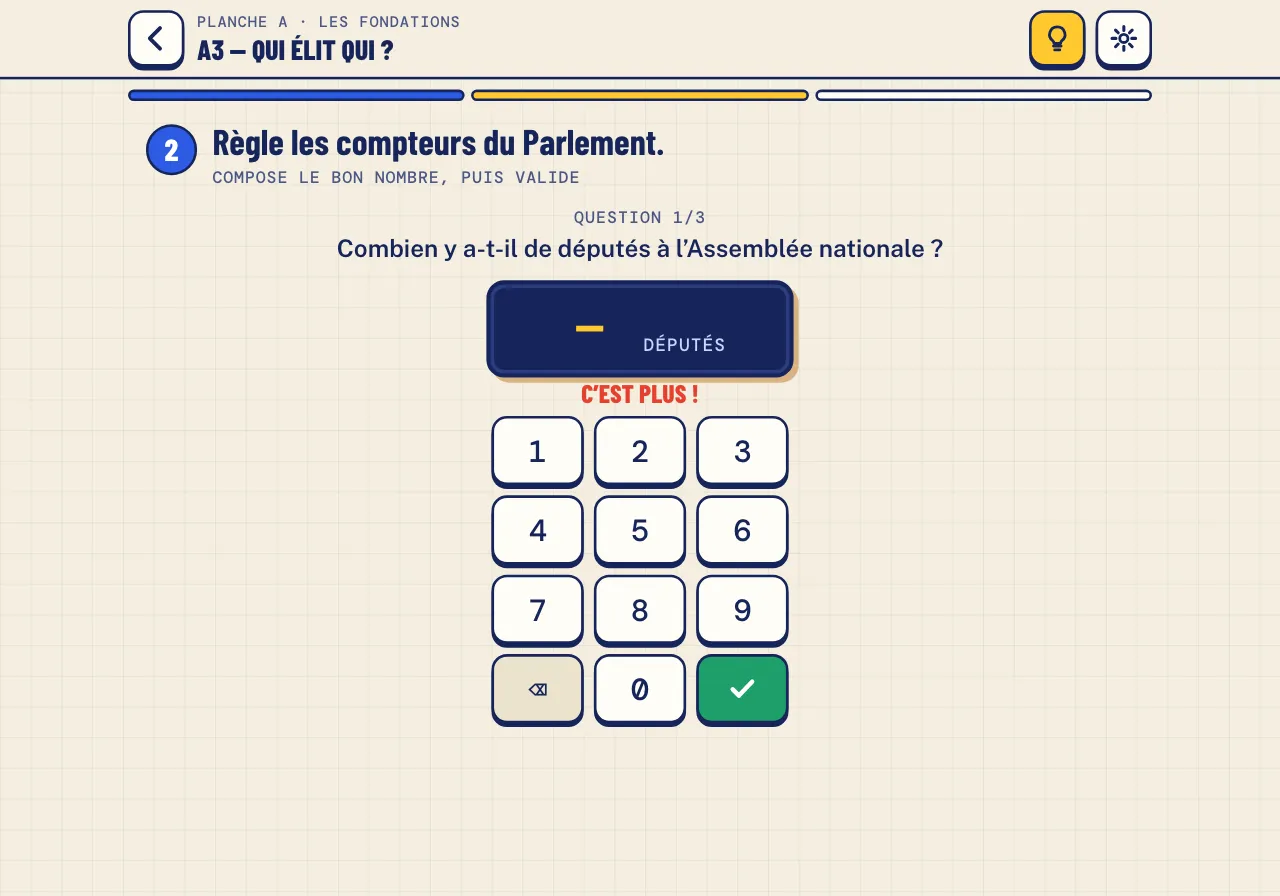 Étape A3 : le compteur des députés répond « C’est plus ! »