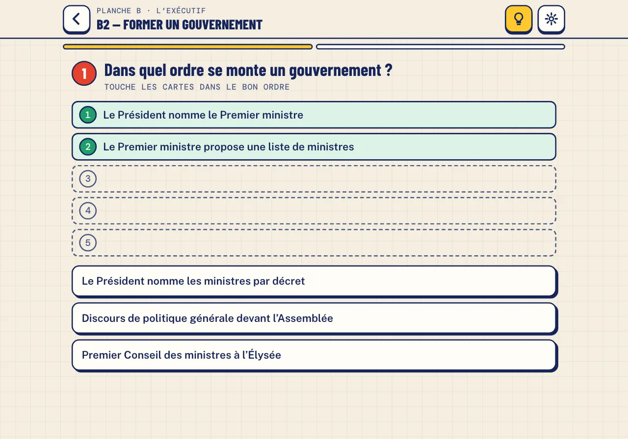 Étape B2 : les deux premières cartes sont posées sur la ligne de montage d’un gouvernement