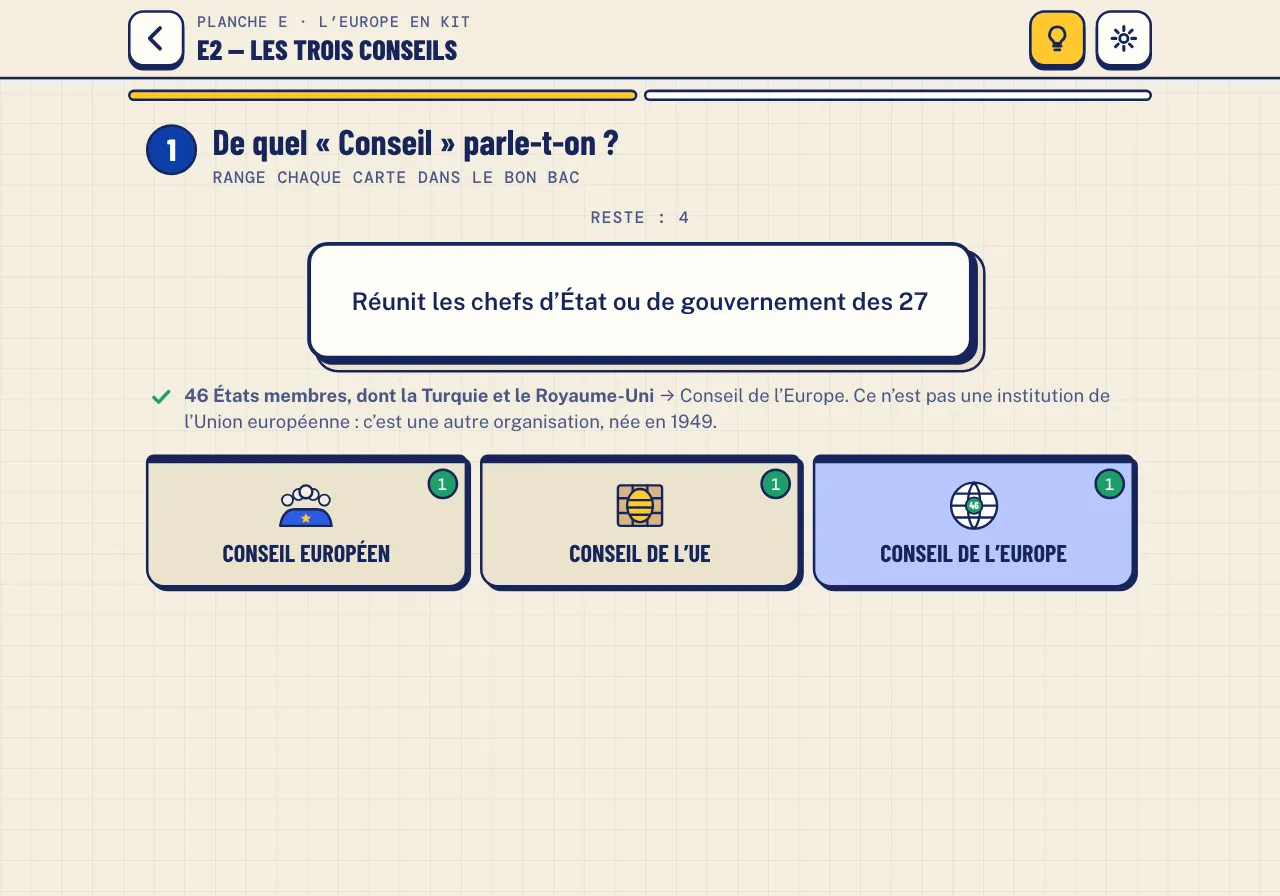 Étape E2 : des cartes à ranger entre Conseil européen, Conseil de l’UE et Conseil de l’Europe