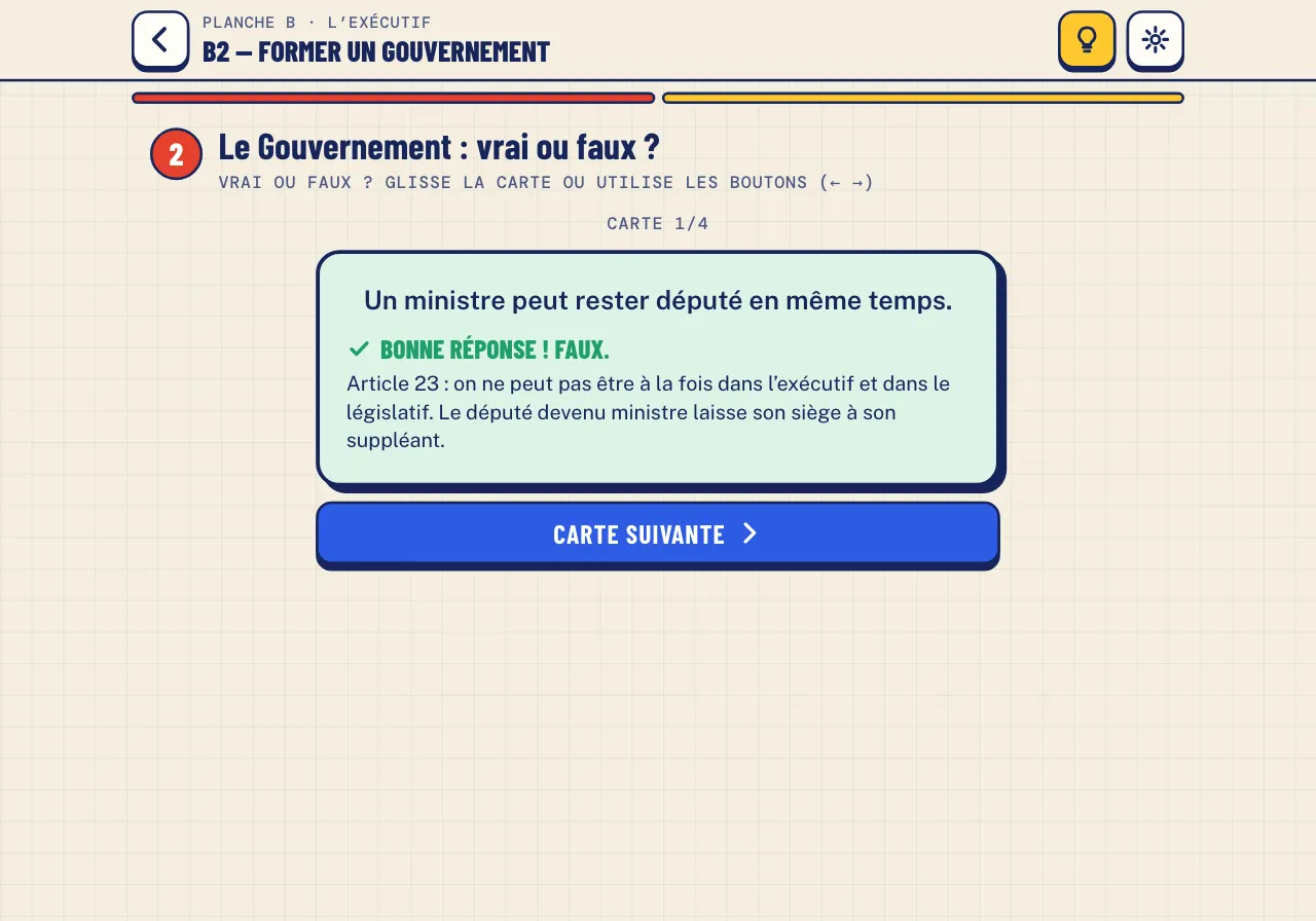 Étape B2 : la carte « Un ministre peut rester député en même temps » est jugée fausse, article 23 à l’appui